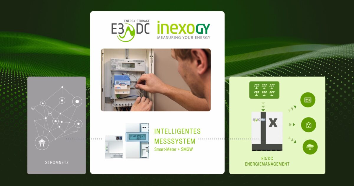 e3dc_SMGW_inexogy